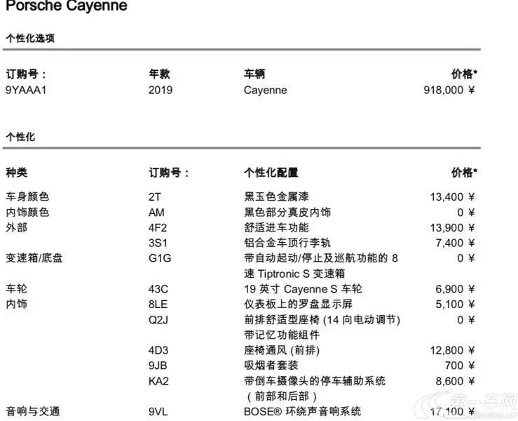 保时捷Cayenne [进口] 2019款 3.0T 自动 四驱 汽油 3.0T 